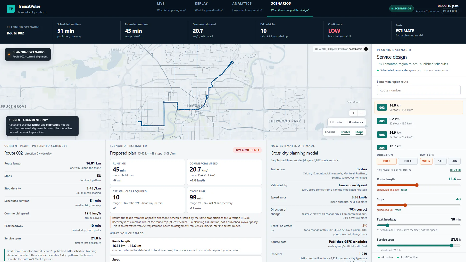 Scenarios mode comparing Route 002's published plan with an estimate marked low confidence